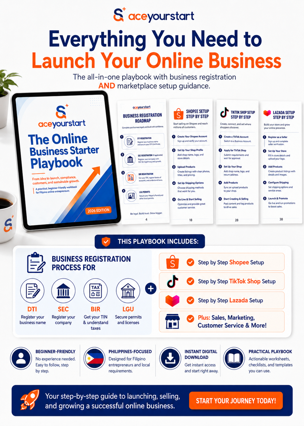 ACEYOURSTART: The Online Business Starter Playbook
