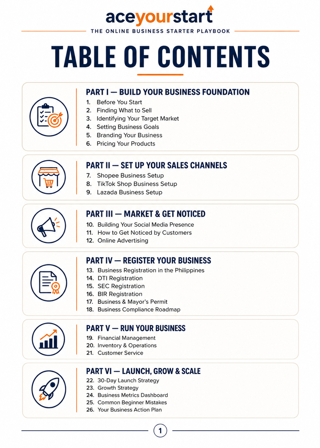 ACEYOURSTART: The Online Business Starter Playbook