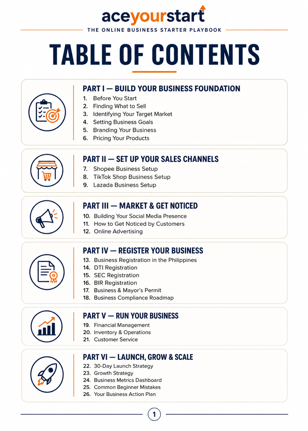 ACEYOURSTART: The Online Business Starter Playbook